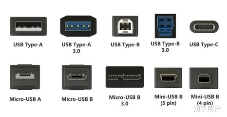 如何用安卓充電寶為iPhone 11充電？USB數據線兼容性指南