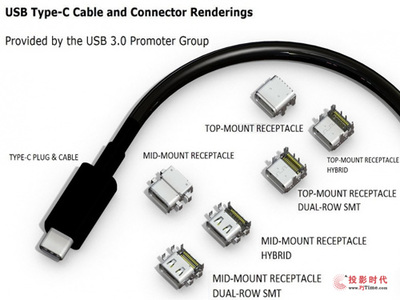 兼容性更佳！USB C型接口 2015年正式上市引領行業革新